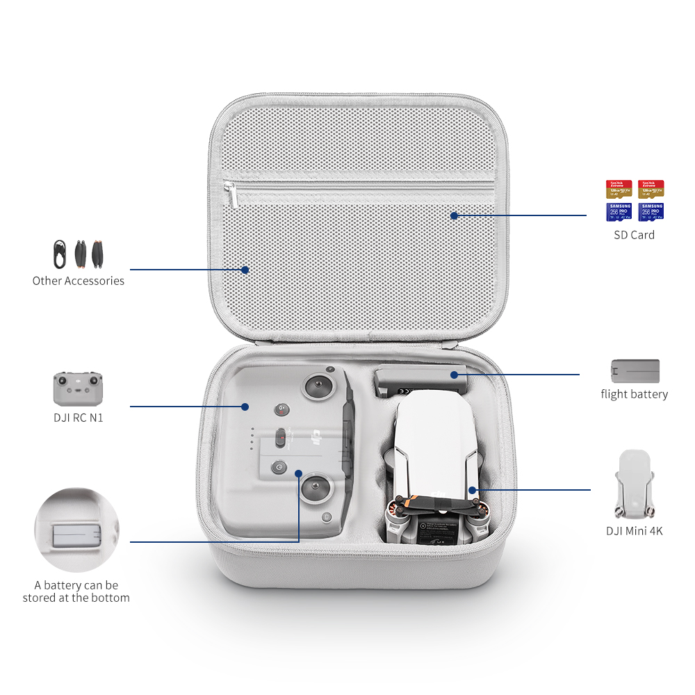 XFJI Tas Penyimpanan Tas Pelin - Drone Controller Hood ulasan dan harga